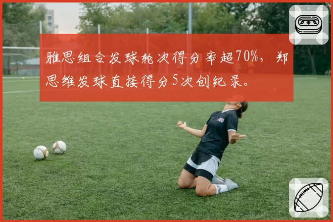 雅思组合发球轮次得分率超70%，郑思维发球直接得分5次创纪录。